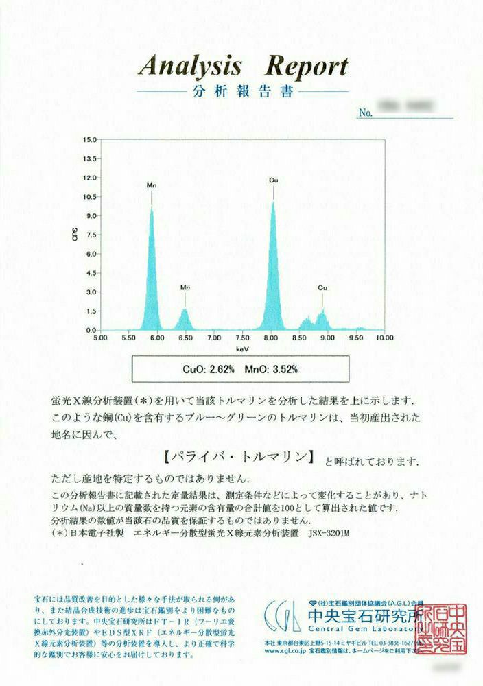 em6002-3 ブラジル産パライバトルマリン0.15ctK18ネックレス0.19ctダイア付 中央宝石研究所パライバトルマリン分析レポート宝石鑑別書