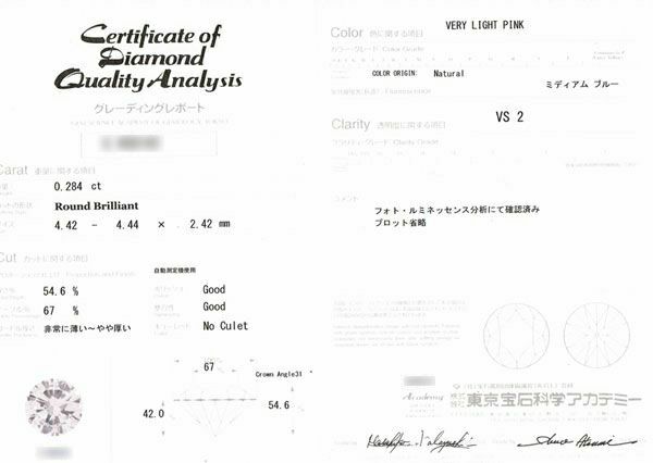 東京宝石科学アカデミーダイヤモンド鑑定書付