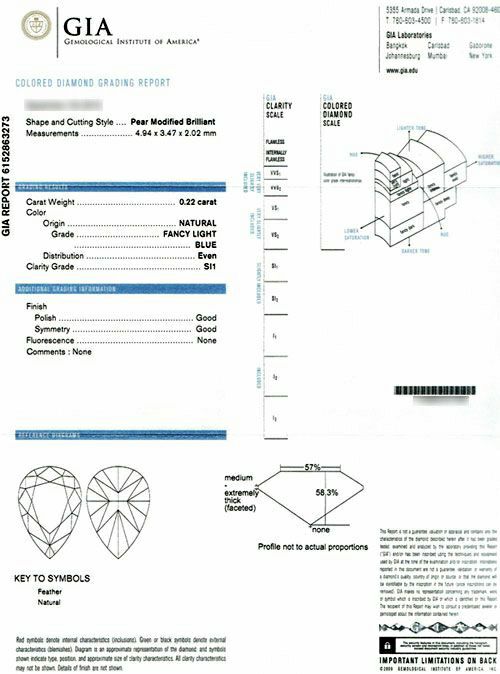 GIAダイヤモンド鑑定書