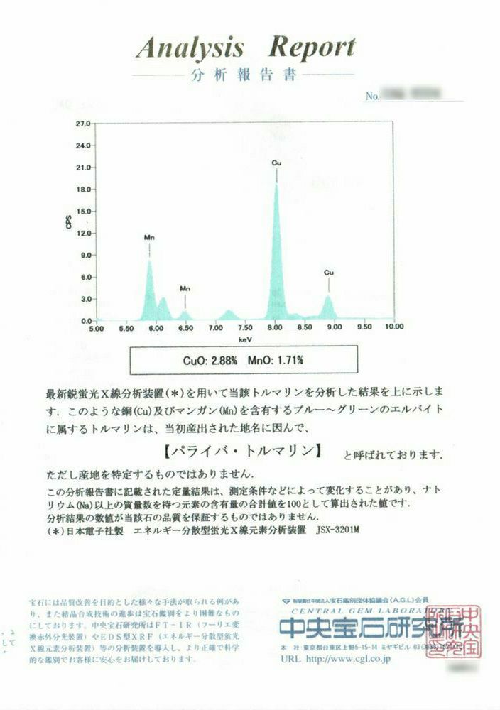 中央宝石研究所宝石鑑別書