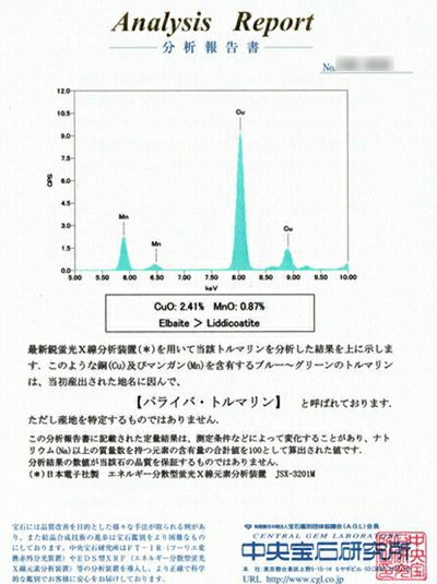 中央宝石研究所宝石鑑別書