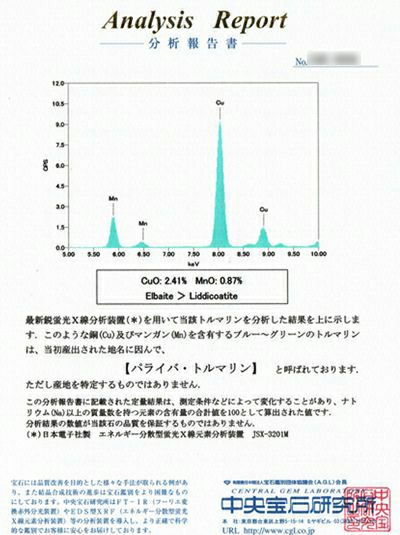中央宝石研究所パライバトルマリン分析レポート宝石鑑別書
