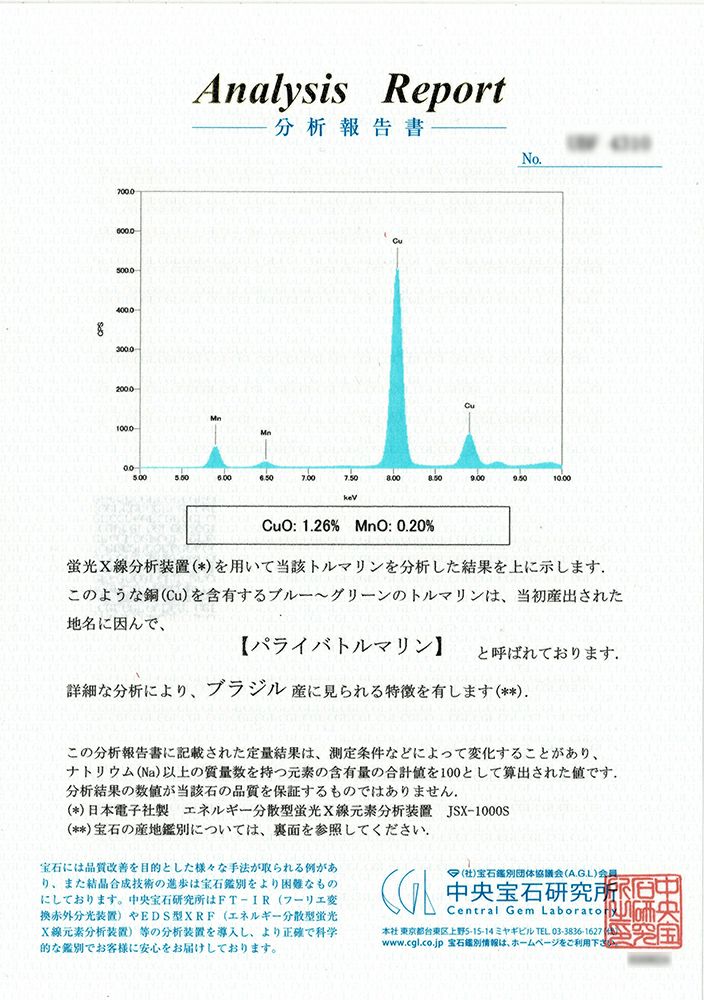 中央宝石研究所宝石鑑別書