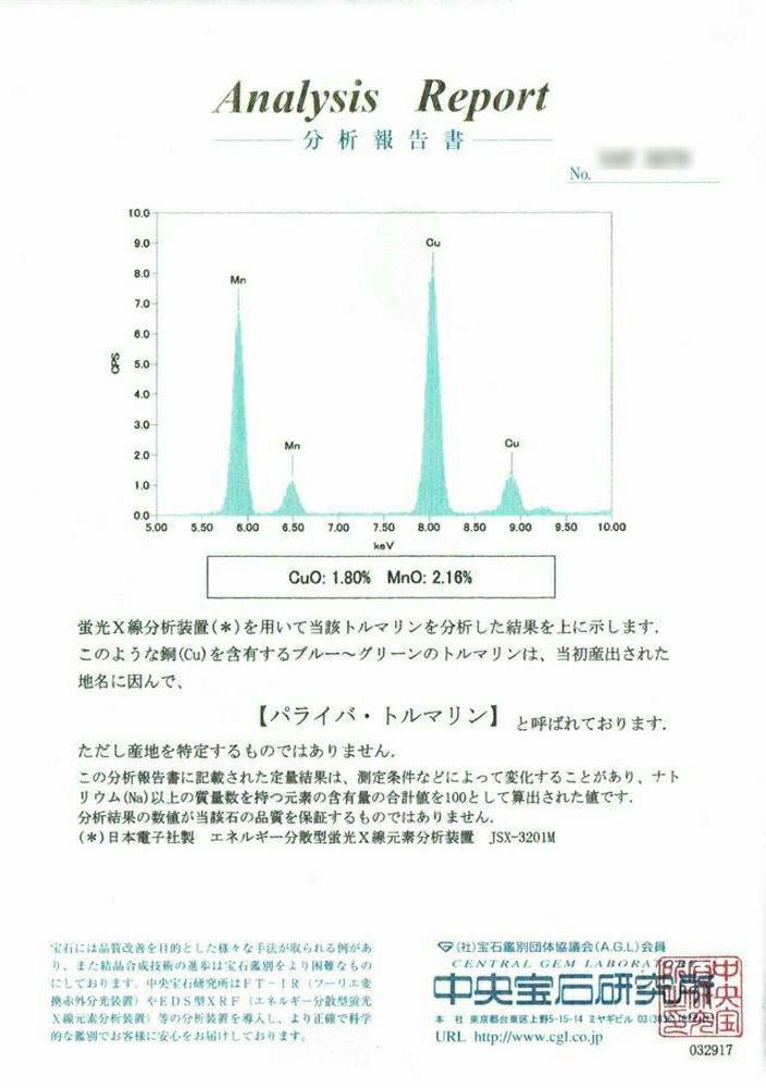 ブラジル産パライバトルマリン0.224ct (中央宝石研究所パライバトルマリン分析レポート宝石鑑別書)