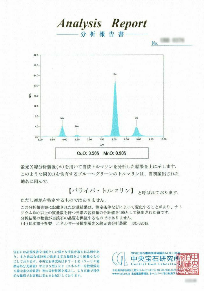 中央宝石研究所宝石鑑別書