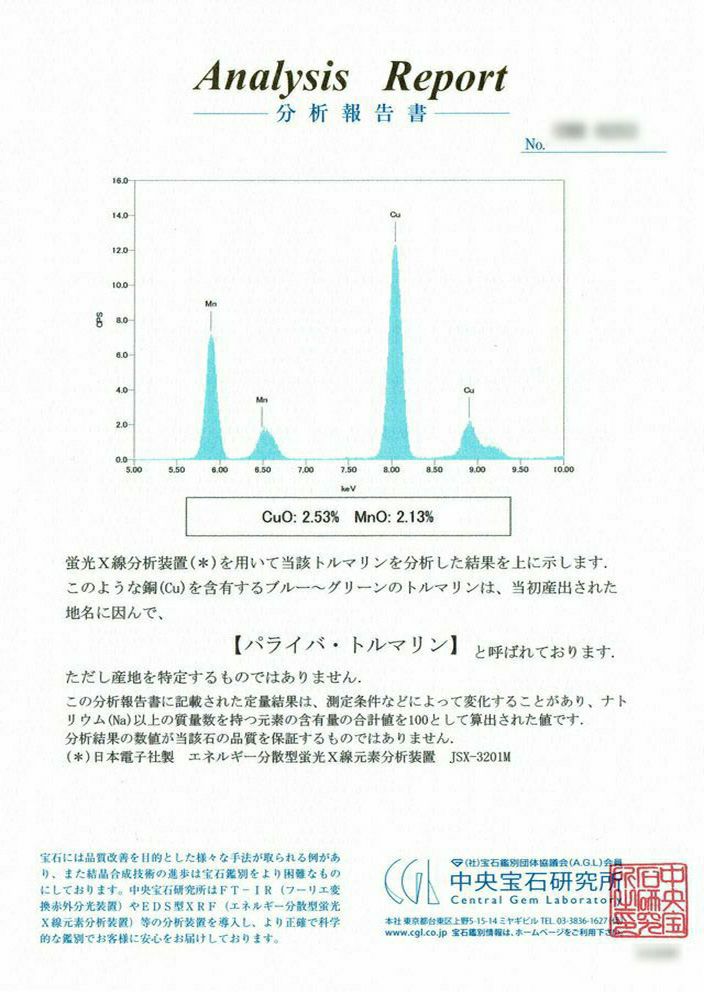 中央宝石研究所宝石鑑別書