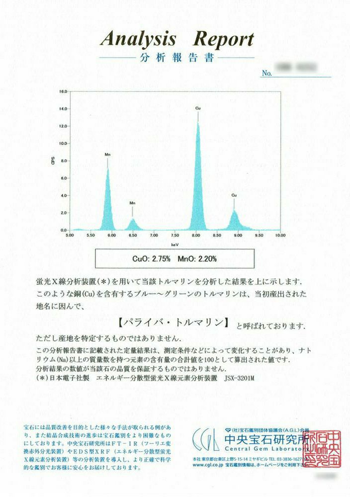 中央宝石研究所宝石鑑別書