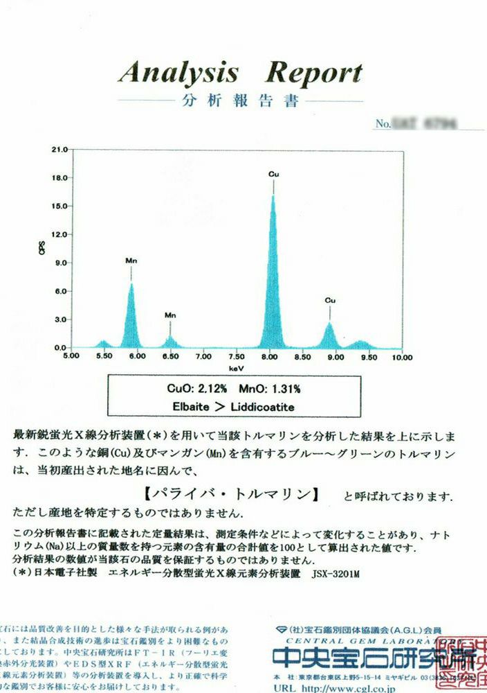 中央宝石研究所宝石鑑別書