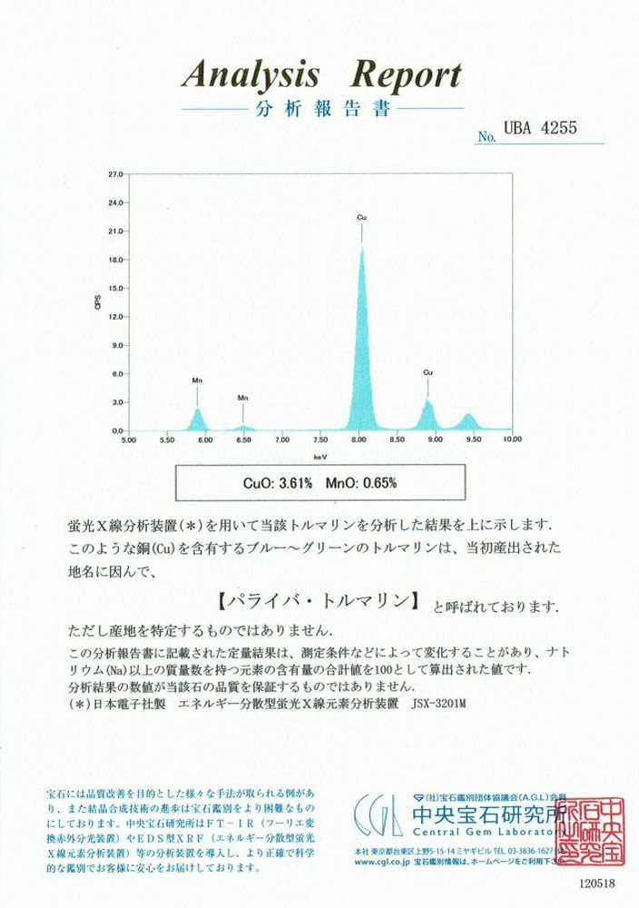 ブラジル産パライバトルマリンオーバルカットルース0.711ct(中央宝石研究所宝石鑑別書付)