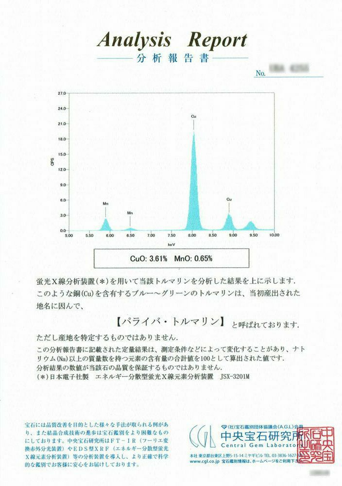 中央宝石研究所宝石鑑別書