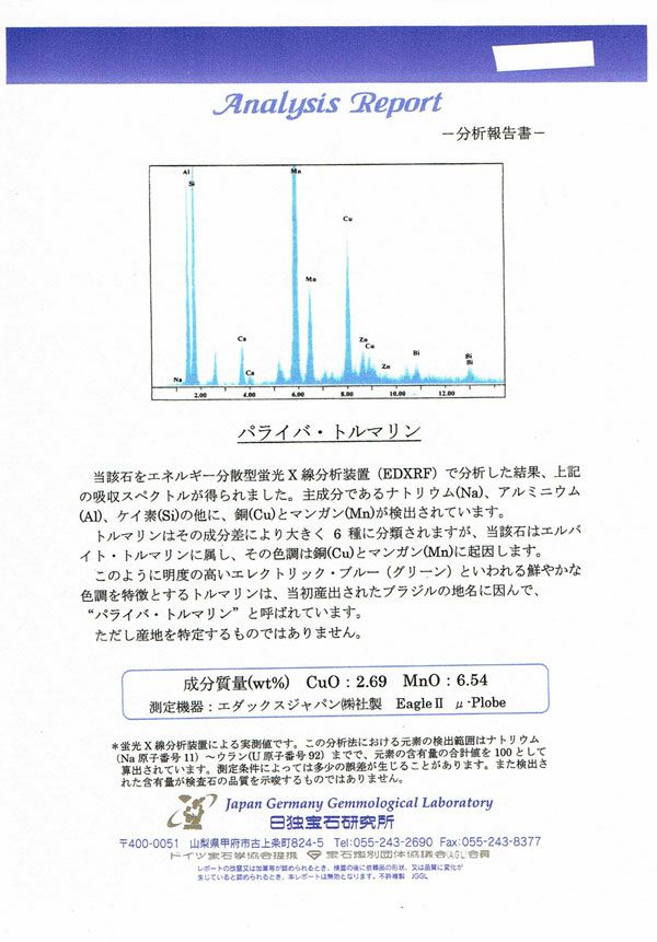 日独宝石研究所パライバトルマリン分析レポート付鑑別書