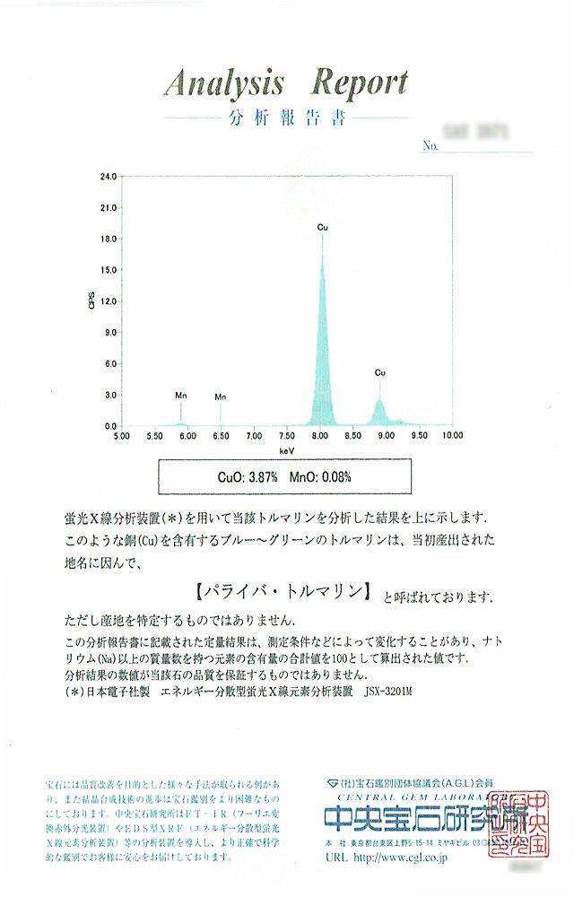 中央宝石研究所宝石鑑別書