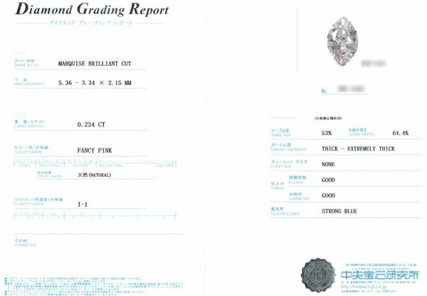 中央宝石研究所ダイヤモンド鑑定書