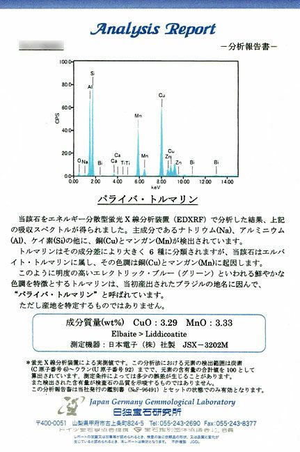 日独宝石研究所宝石鑑別書