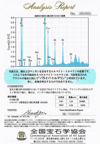 全国宝石学協会パライバトルマリン分析レポート付宝石鑑別書
