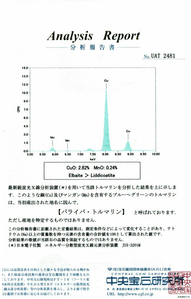 ブラジル産パライバトルマリン0.181ctオーバルカットプラチナリング0.083ct付き (中央宝石研究所パライバトルマリン分析レポート宝石鑑別書付)