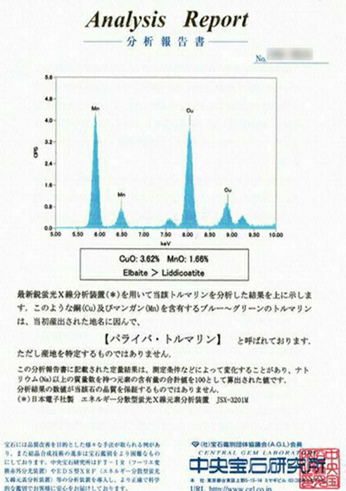 中央宝石研究所宝石鑑別書