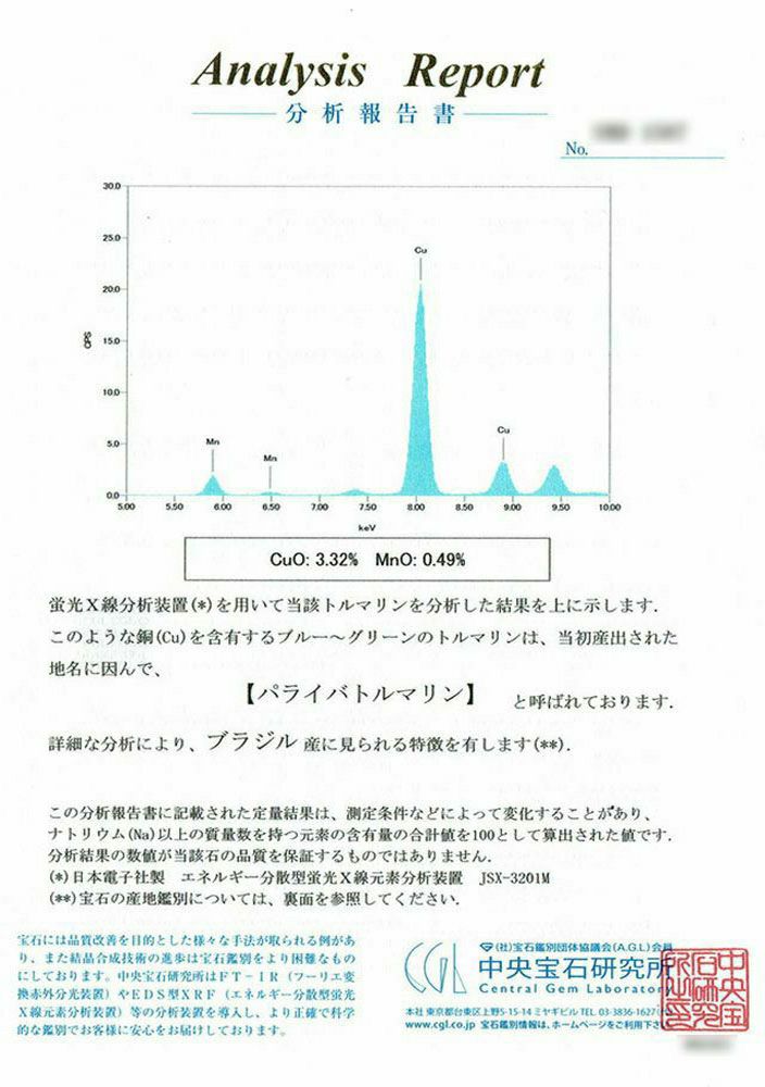 em2852-1 ブラジルバターリャ産パライバトルマリントライアンギュラーカット0.18ctプラチナリング0.24ctダイア付 中央宝石研究所パライバトルマリン分析レポート宝石鑑別書