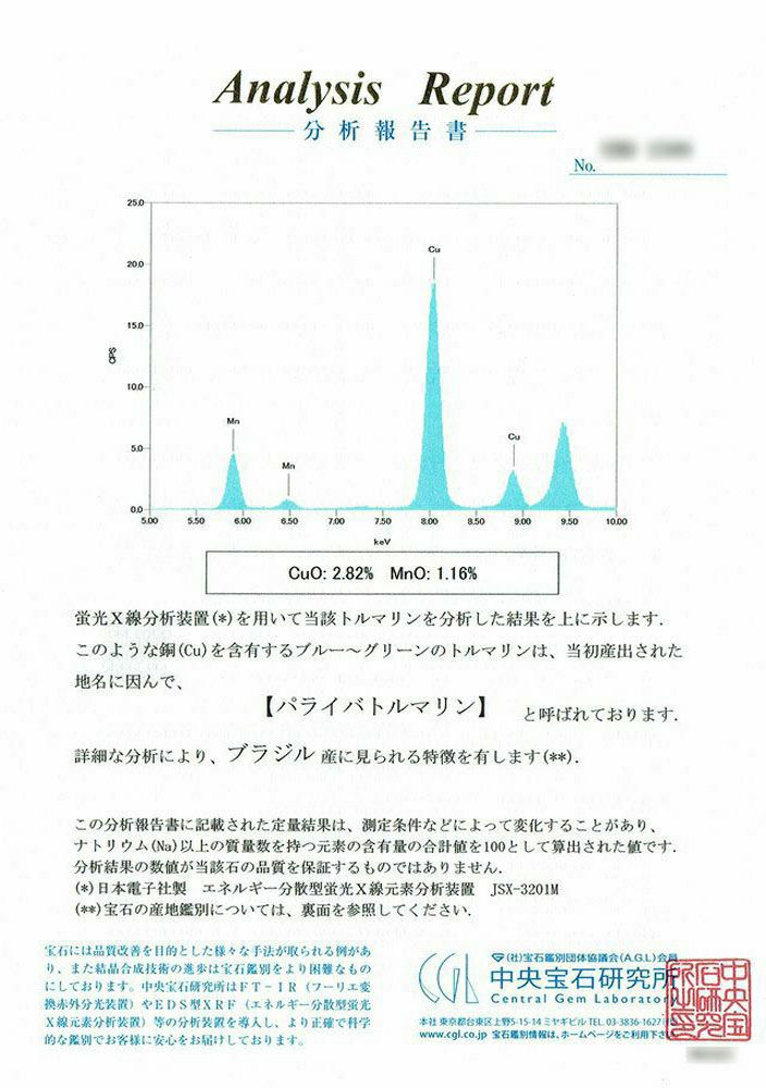 em2852-2 ブラジルバターリャ産パライバトルマリンオーバルカット0.18ctプラチナK18リング0.55ctダイア付 中央宝石研究所パライバトルマリン分析レポート宝石鑑別書