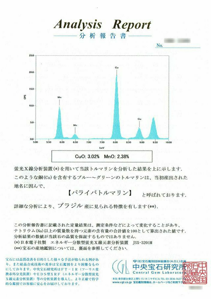 中央宝石研究所宝石鑑別書