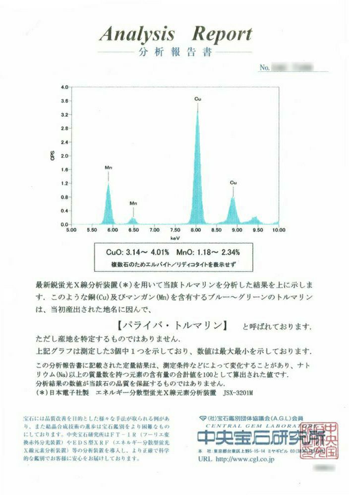 中央宝石研究所宝石鑑別書