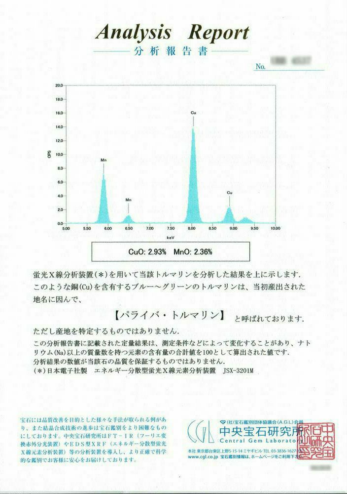 ブラジル産パライバトルマリン0.08ctプラチナリングダイヤ0.33ct付(中央宝石研究所宝石鑑別書付)