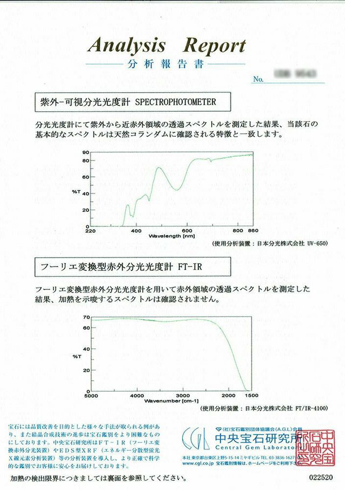 非加熱パパラチャサファイア0.758ct 中央宝石研究所宝石鑑別書