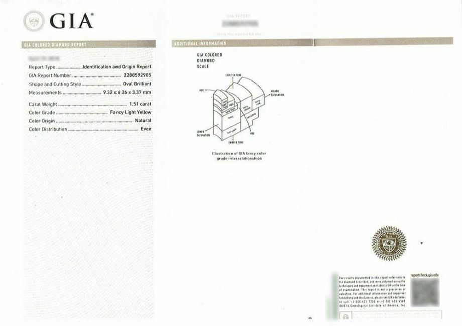 GIAダイヤモンド鑑定書