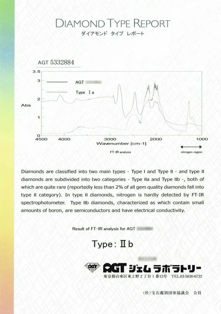 AGTダイヤモンド鑑定書
