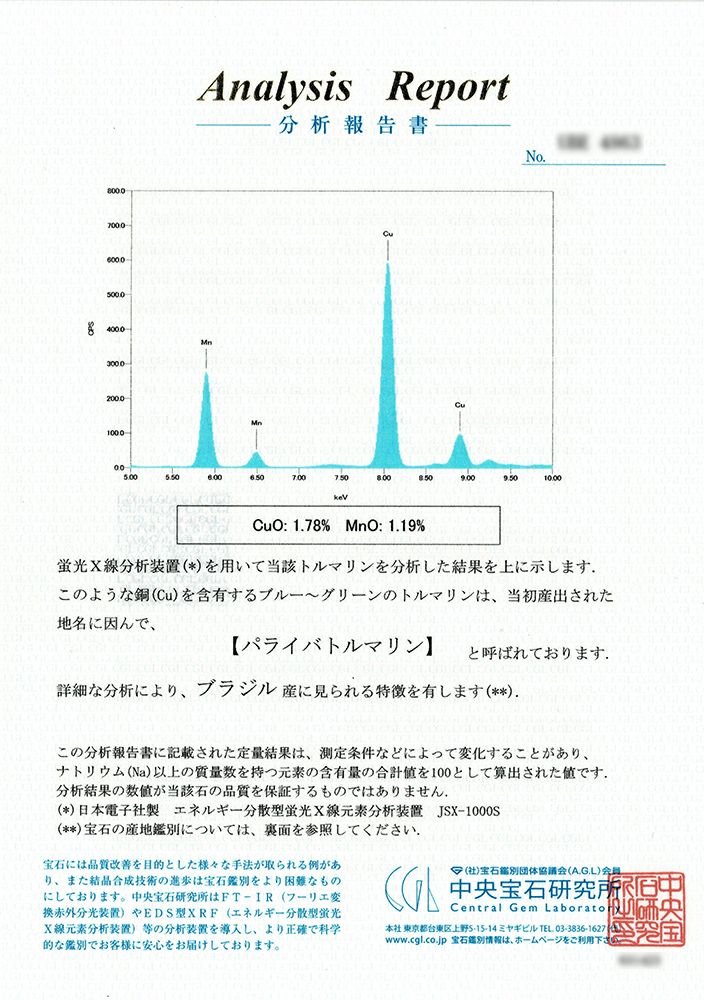 中央宝石研究所宝石鑑別書