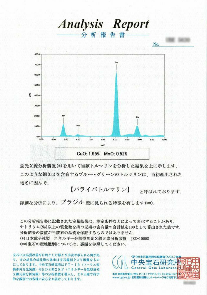 中央宝石研究所宝石鑑別書