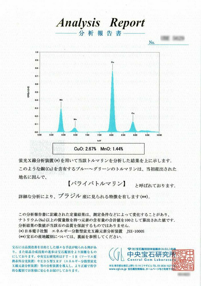 中央宝石研究所宝石鑑別書