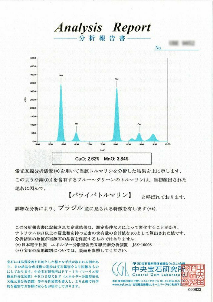 中央宝石研究所宝石鑑別書