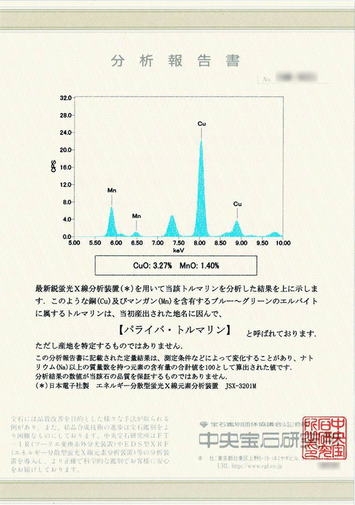 ブラジル産バターリャ鉱山パライバトルマリン0.358ct(中央宝石研究所宝石鑑別書 GIA宝石鑑別書付) | ユアエメラルド