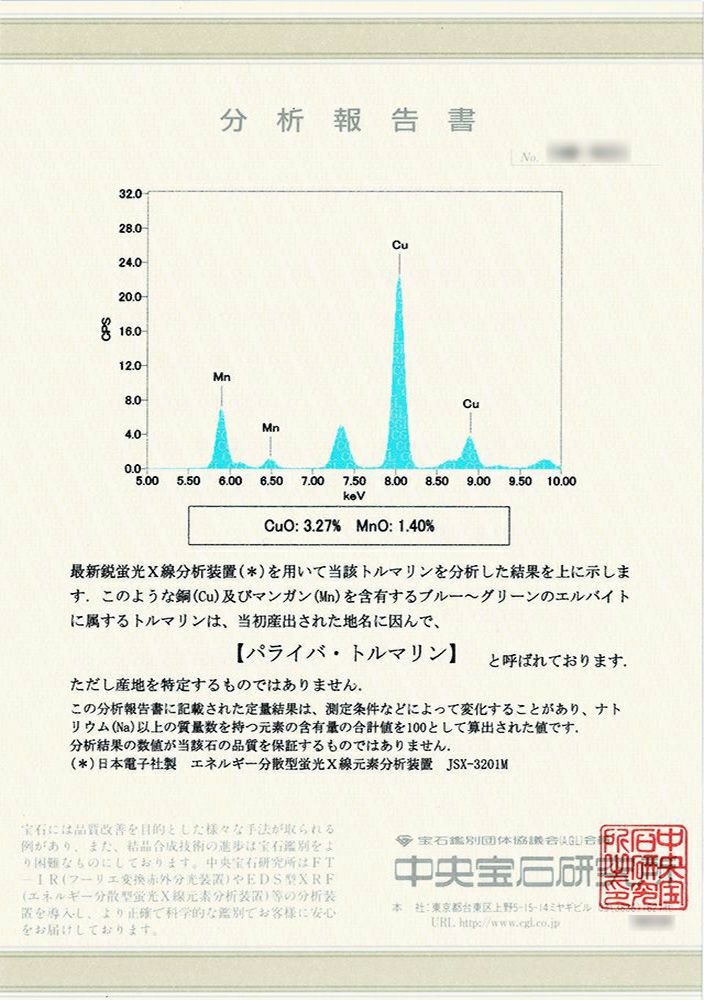 中央宝石研究所宝石鑑別書