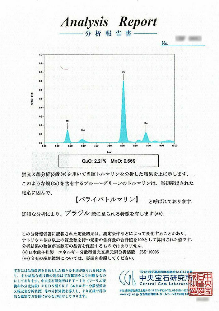 中央宝石研究所宝石鑑別書