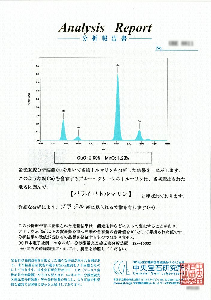 中央宝石研究所宝石鑑別書