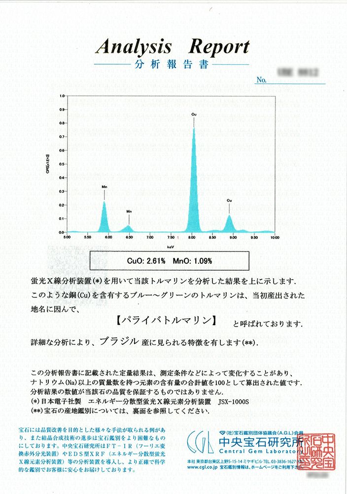 中央宝石研究所宝石鑑別書