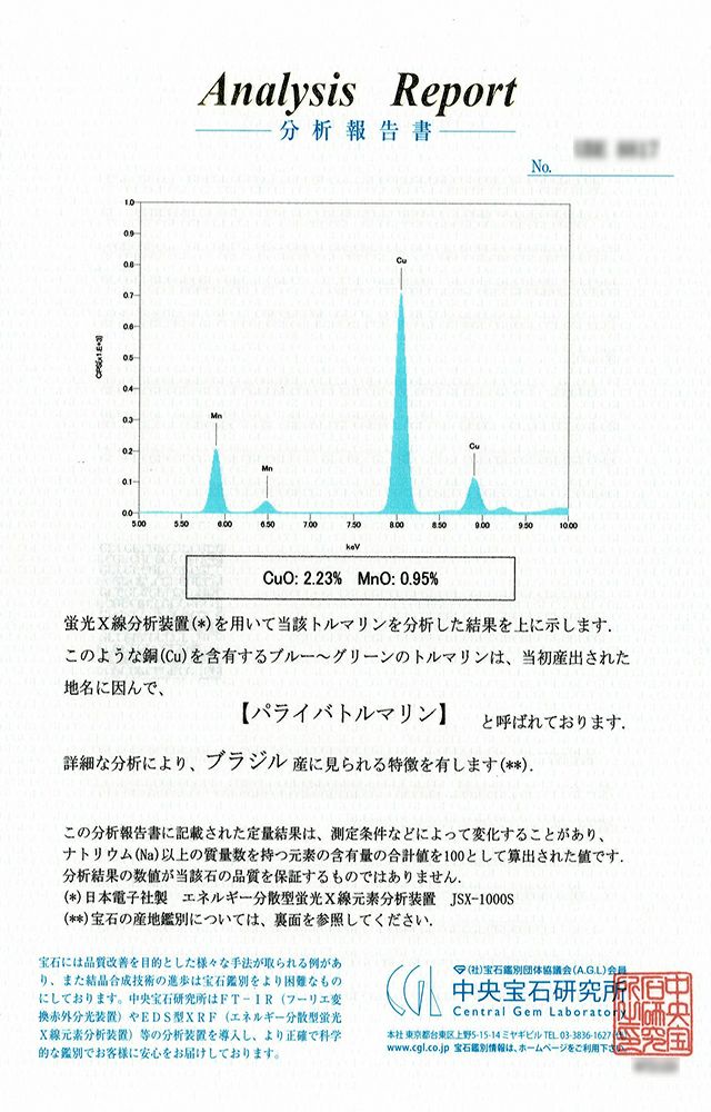 中央宝石研究所宝石鑑別書