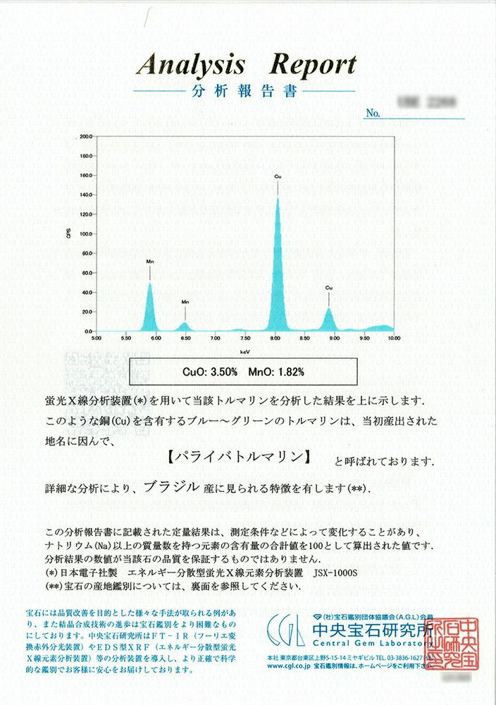 中央宝石研究所パライバトルマリン分析レポート宝石鑑別書
