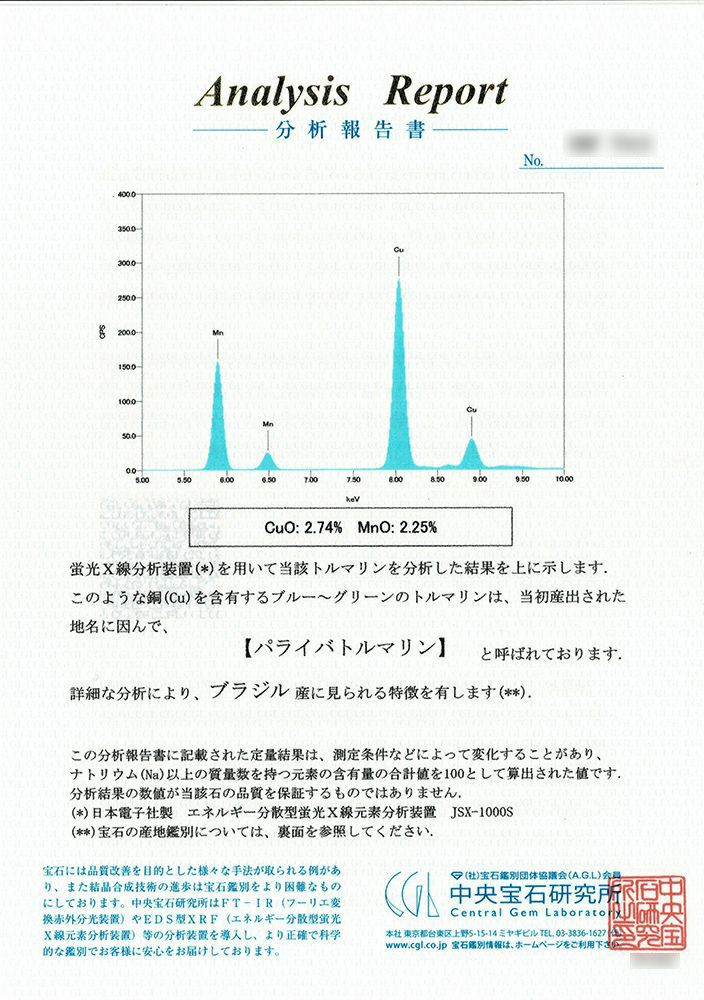 中央宝石研究所パライバトルマリン分析レポート宝石鑑別書
