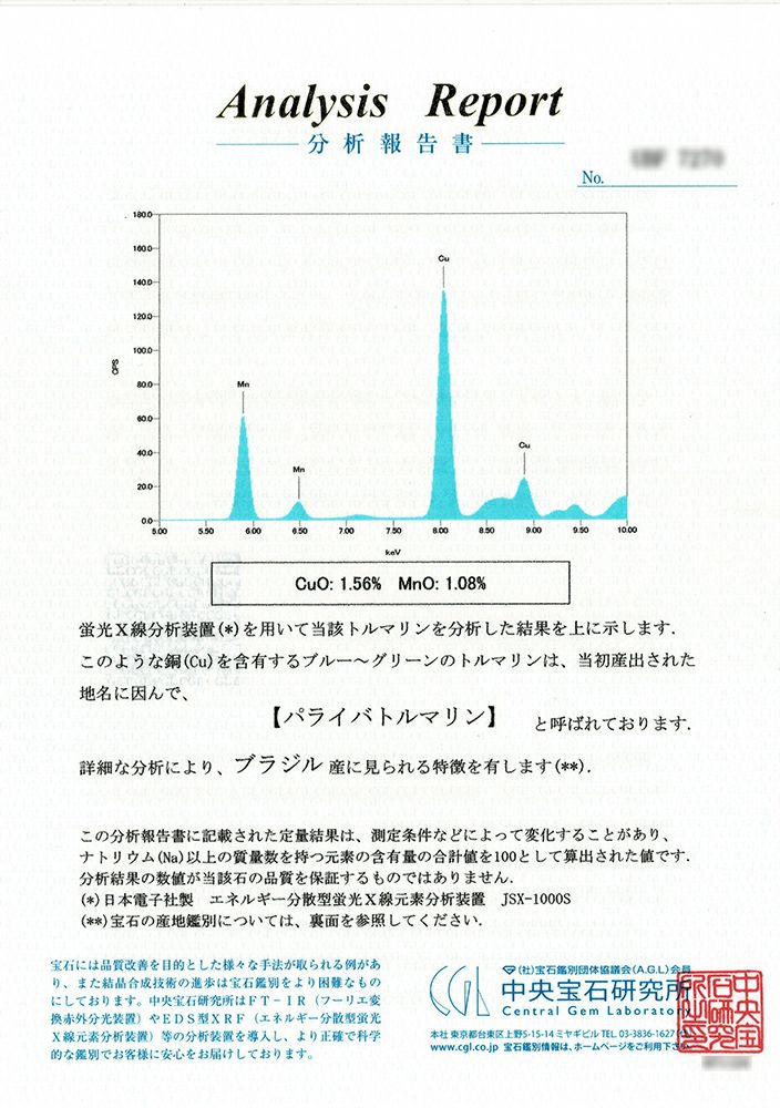 中央宝石研究所パライバトルマリン分析レポート宝石鑑別書
