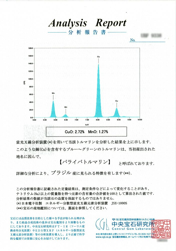 中央宝石研究所パライバトルマリン分析レポート宝石鑑別書
