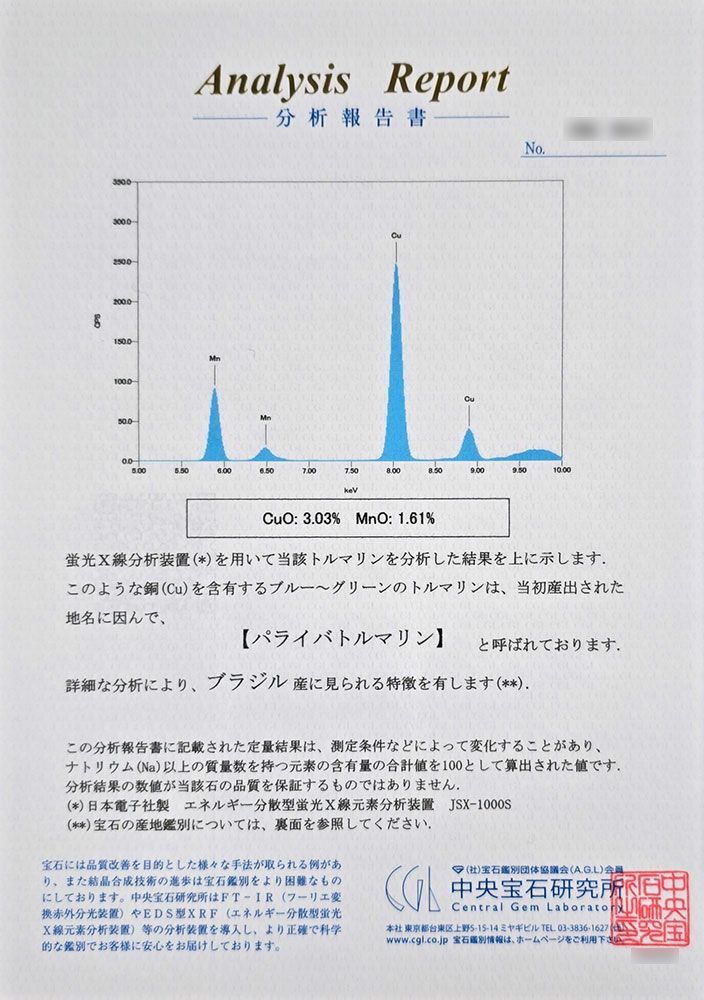 中央宝石研究所パライバトルマリン分析レポート宝石鑑別書
