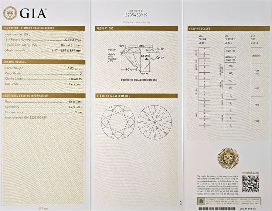 GIAダイヤモンド鑑定書