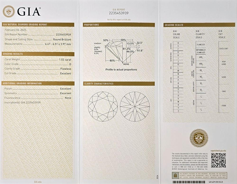 GIAダイヤモンド鑑定書
