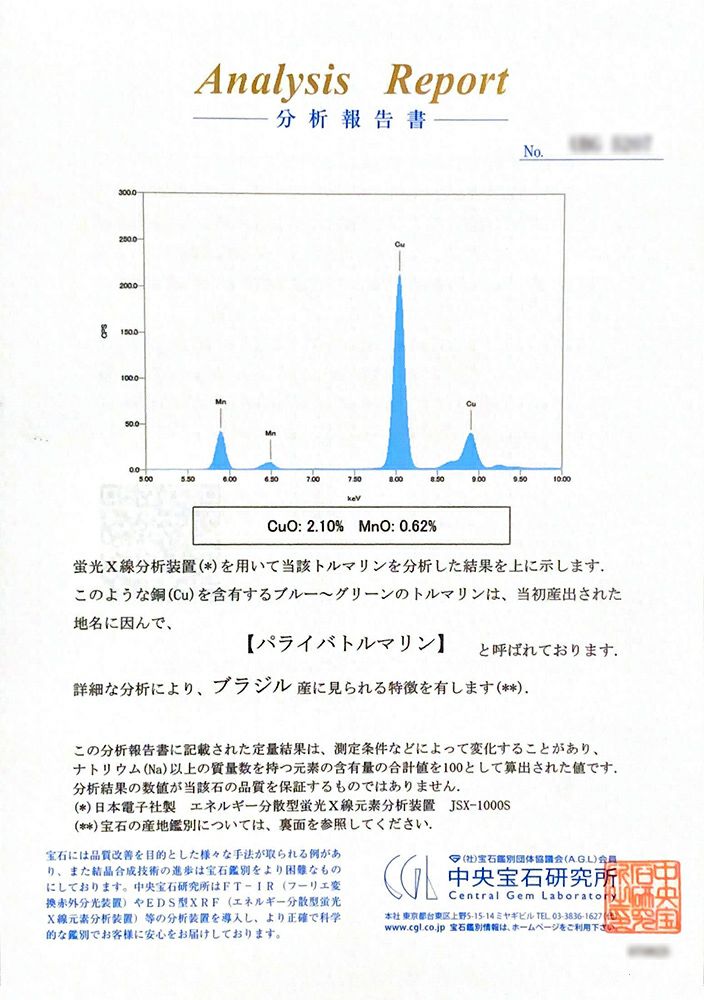 中央宝石研究所宝石鑑別書