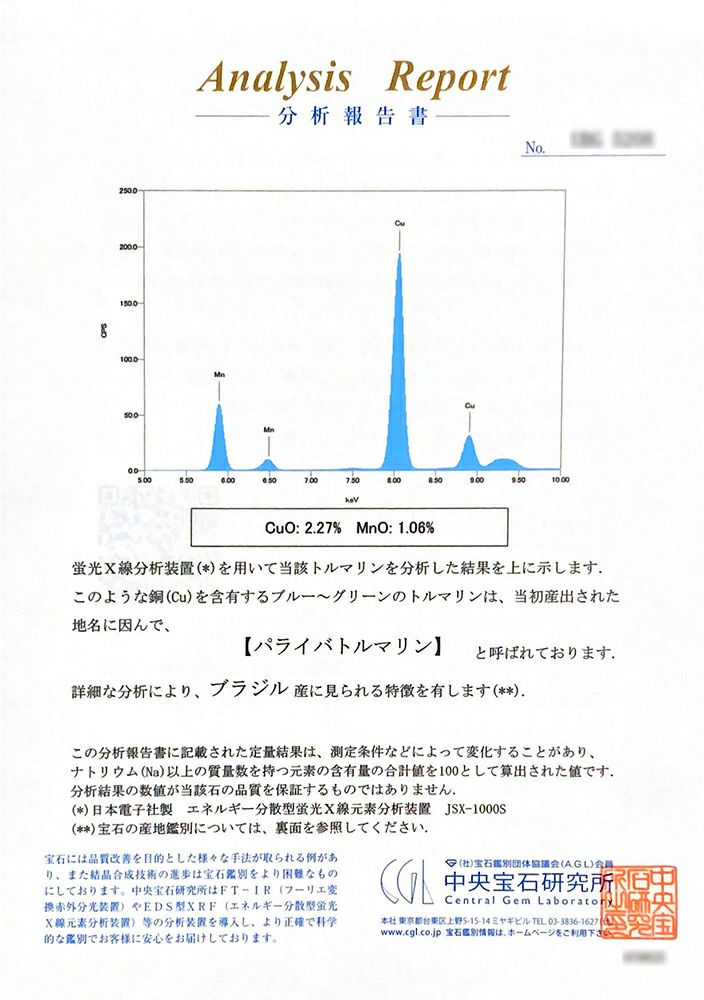 中央宝石研究所宝石鑑別書