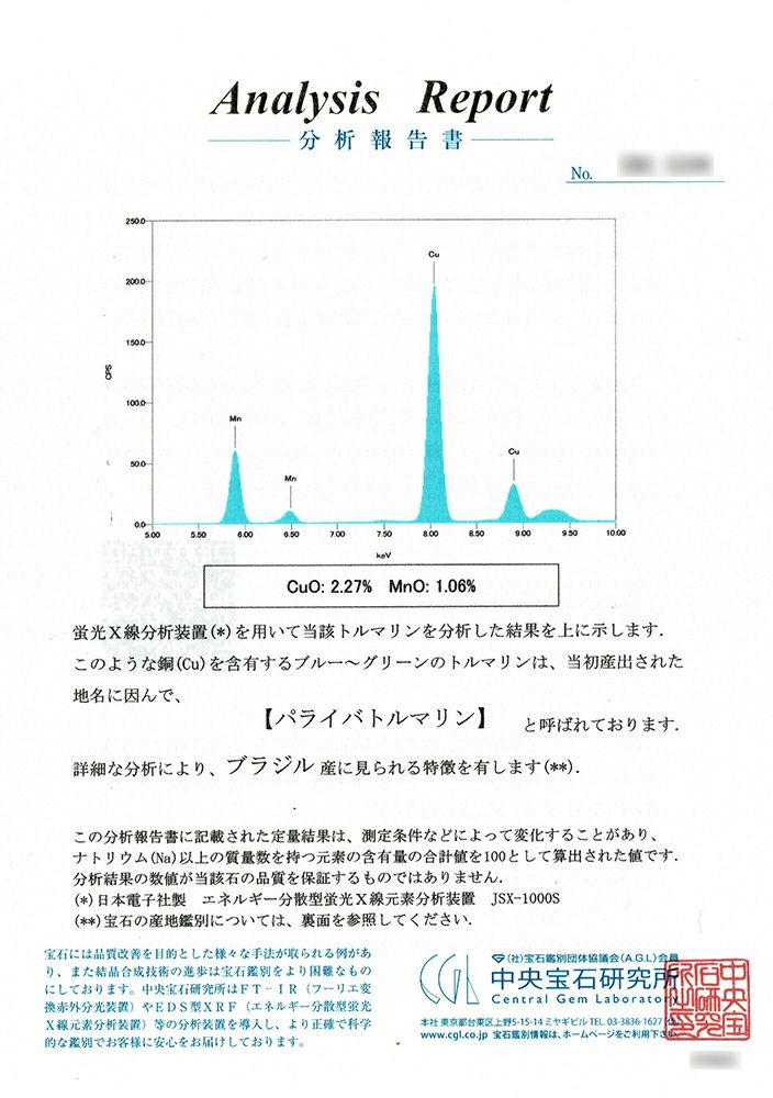 中央宝石研究所宝石鑑別書