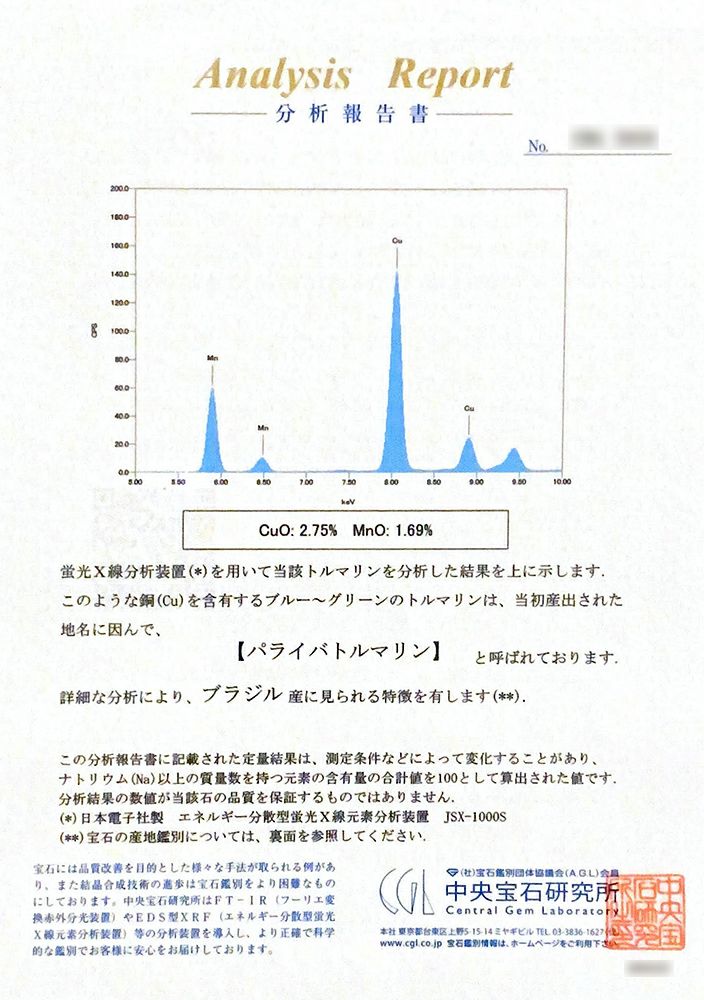 中央宝石研究所宝石鑑別書